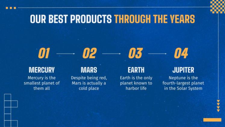 Mises à jour des produits de skate Modèles de présentation