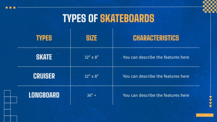 Mises à jour des produits de skate Modèles de présentation