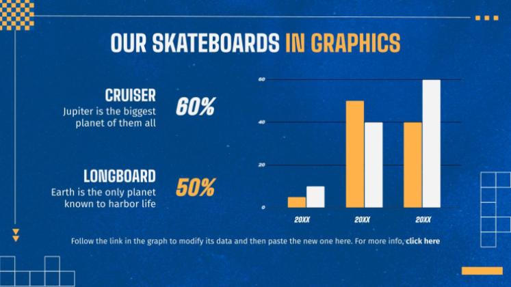 Mises à jour des produits de skate Modèles de présentation