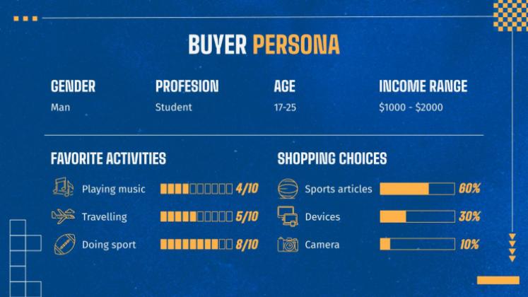 Mises à jour des produits de skate Modèles de présentation