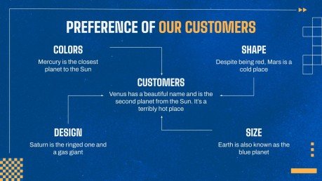 Mises à jour des produits de skate Modèles de présentation