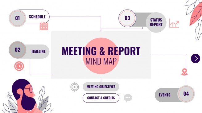 Modèles gratuits Google Slides et PowerPoint sur les rapports