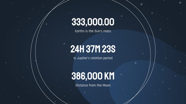 Solar System Lesson presentation template 