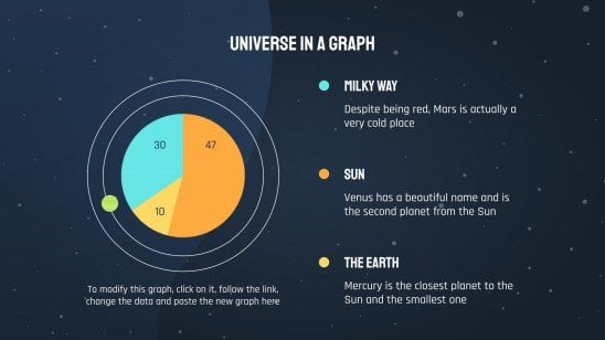 Plantilla de presentación Clase sobre el sistema solar