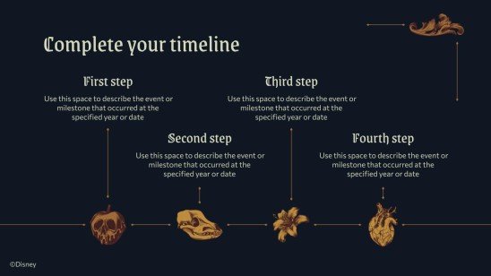 Modelo de apresentação Vilões da Disney