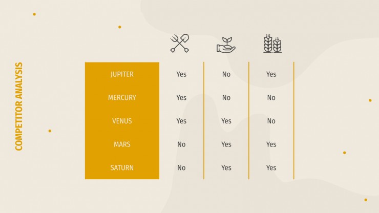 Farm Business Plan presentation template 