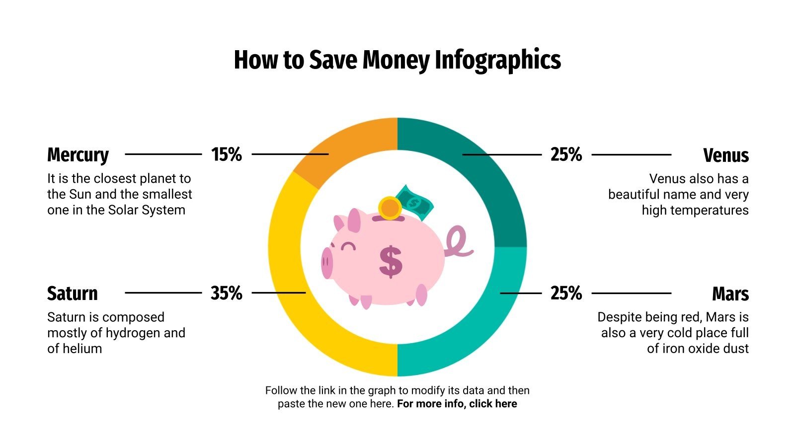 How to Save Money Infographics Google Slides & PPT template