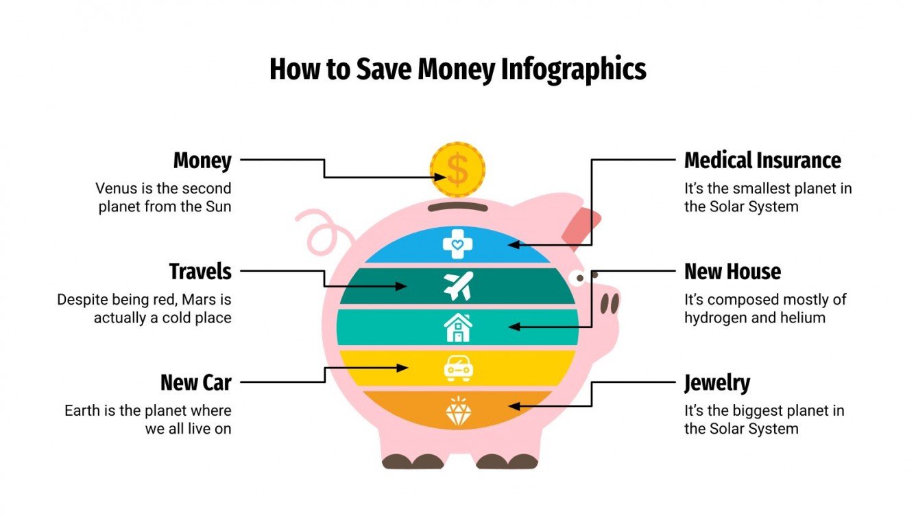 How to Save Money Infographics Google Slides & PPT template