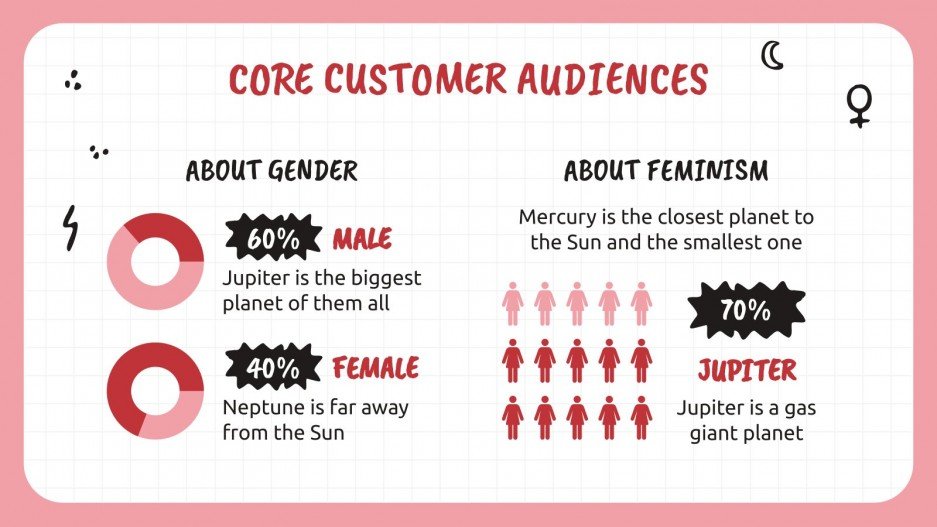 Girl Power Campaign Google Slides & PowerPoint