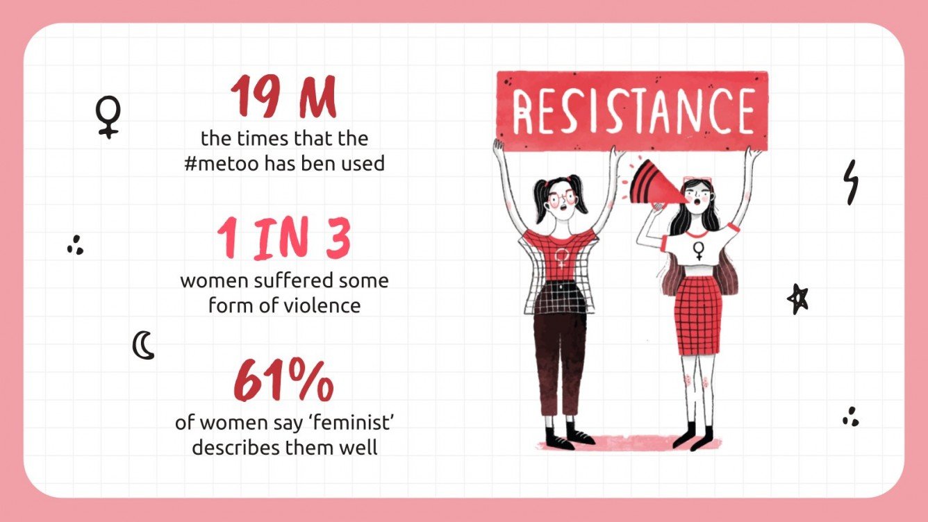 Girl Power Campaign Google Slides & PowerPoint