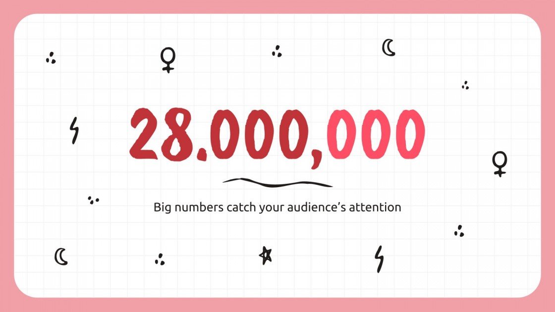 Girl Power Campaign Google Slides & PowerPoint