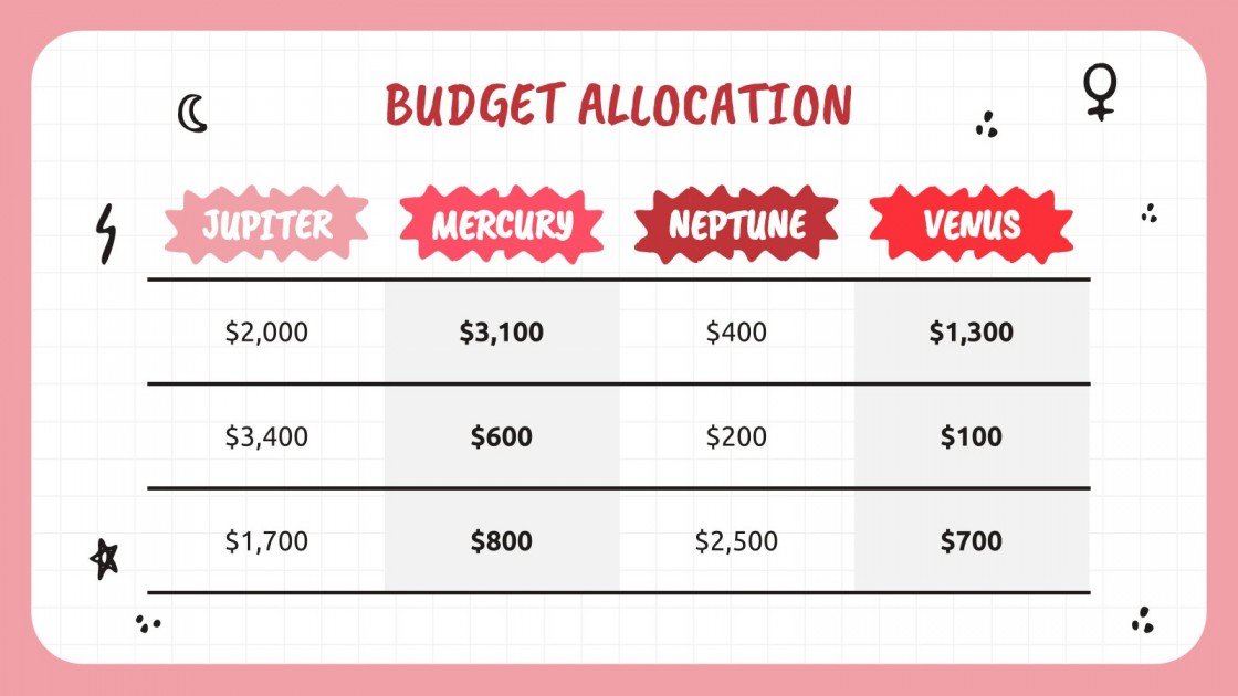 Girl Power Campaign Google Slides & PowerPoint