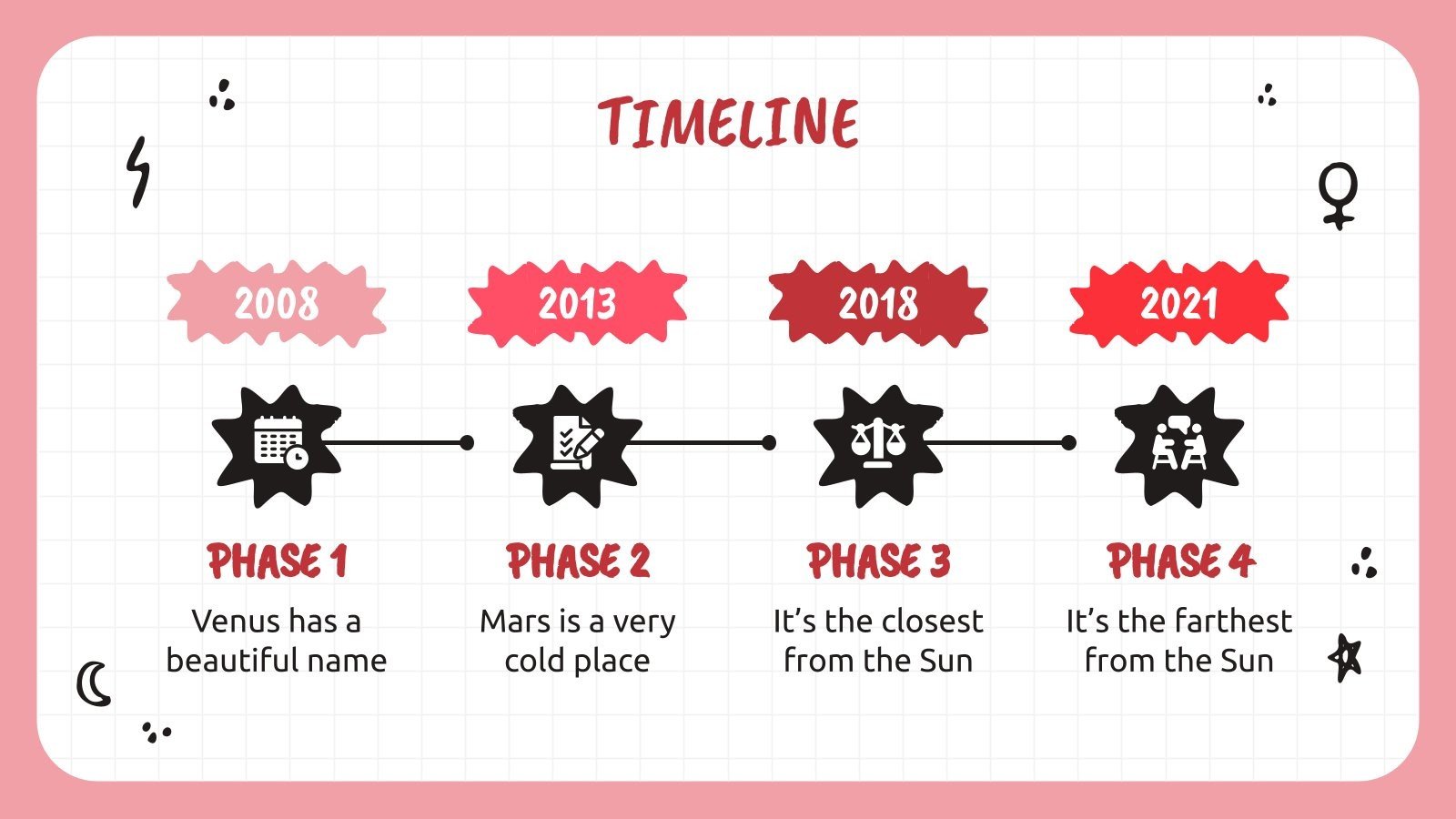 Girl Power Campaign Google Slides & PowerPoint