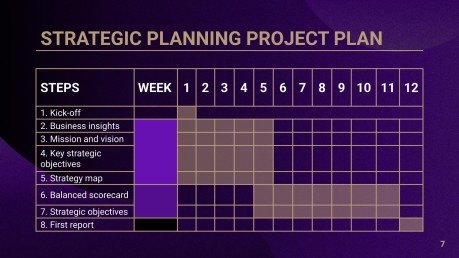 Bankdarlehen & Kredite Beratungstoolkit Präsentationsvorlage