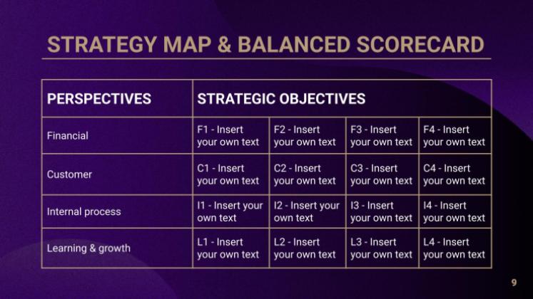 Bankdarlehen & Kredite Beratungstoolkit Präsentationsvorlage