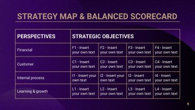 Bankdarlehen & Kredite Beratungstoolkit Präsentationsvorlage