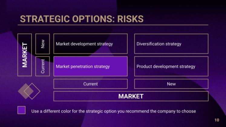 Bankdarlehen & Kredite Beratungstoolkit Präsentationsvorlage