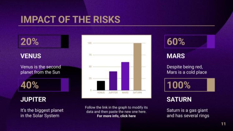 Bankdarlehen & Kredite Beratungstoolkit Präsentationsvorlage