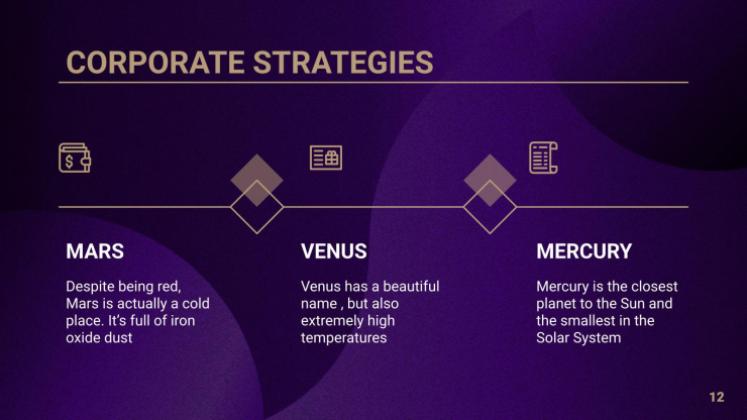 Bankdarlehen & Kredite Beratungstoolkit Präsentationsvorlage