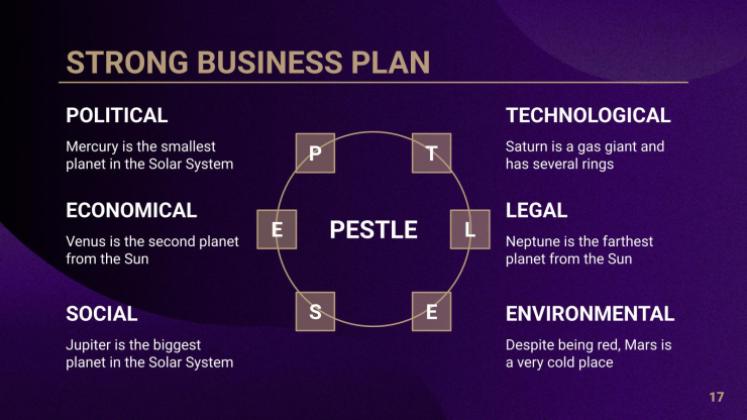 Bankdarlehen & Kredite Beratungstoolkit Präsentationsvorlage