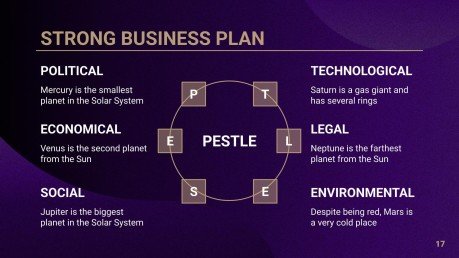 Bankdarlehen & Kredite Beratungstoolkit Präsentationsvorlage