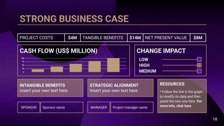 Bankdarlehen & Kredite Beratungstoolkit Präsentationsvorlage