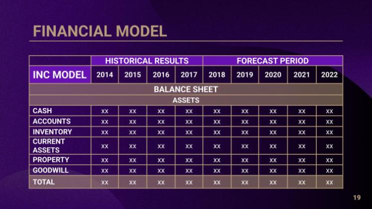 Bankdarlehen & Kredite Beratungstoolkit Präsentationsvorlage