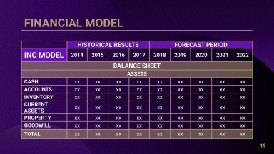 Bankdarlehen & Kredite Beratungstoolkit Präsentationsvorlage