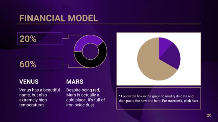 Bankdarlehen & Kredite Beratungstoolkit Präsentationsvorlage