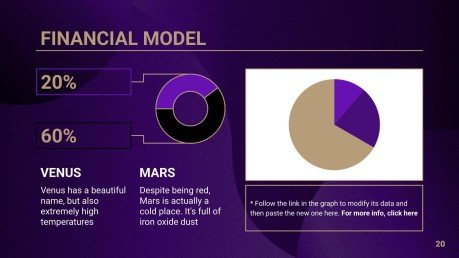 Bankdarlehen & Kredite Beratungstoolkit Präsentationsvorlage