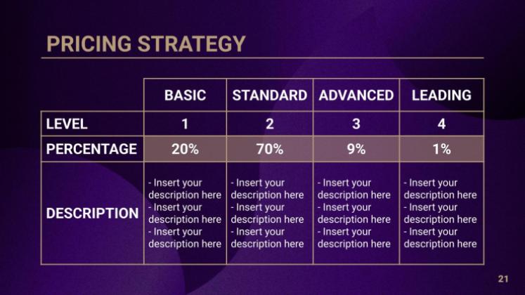 Bankdarlehen & Kredite Beratungstoolkit Präsentationsvorlage