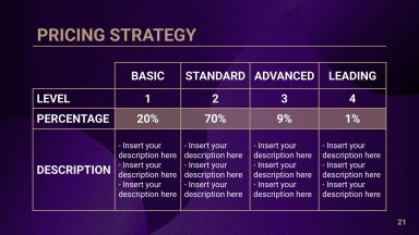 Bankdarlehen & Kredite Beratungstoolkit Präsentationsvorlage