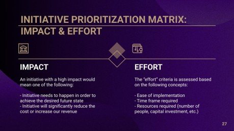 Bankdarlehen & Kredite Beratungstoolkit Präsentationsvorlage