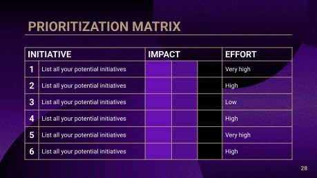 Bankdarlehen & Kredite Beratungstoolkit Präsentationsvorlage