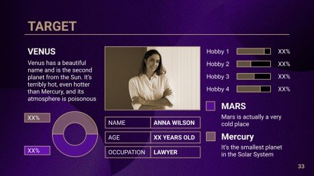 Bankdarlehen & Kredite Beratungstoolkit Präsentationsvorlage