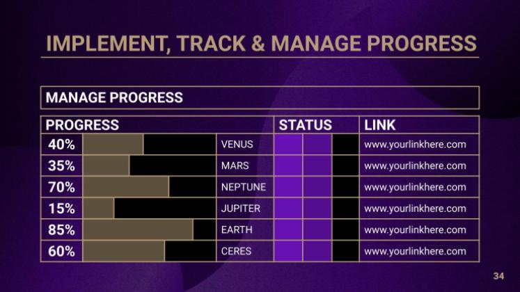 Bankdarlehen & Kredite Beratungstoolkit Präsentationsvorlage