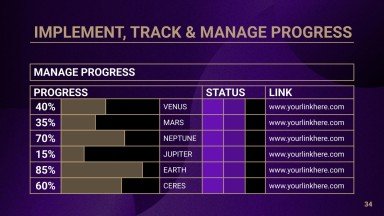 Bankdarlehen & Kredite Beratungstoolkit Präsentationsvorlage