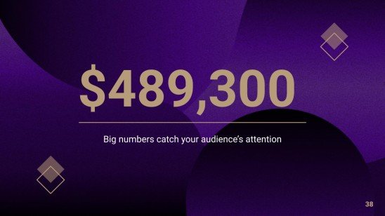 Bankdarlehen & Kredite Beratungstoolkit Präsentationsvorlage