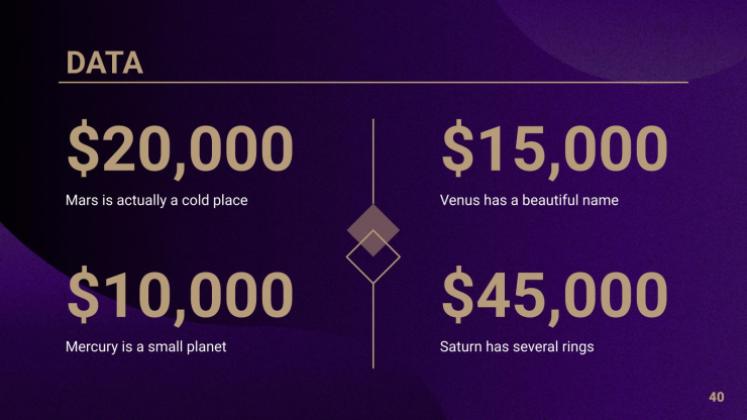 Bankdarlehen & Kredite Beratungstoolkit Präsentationsvorlage