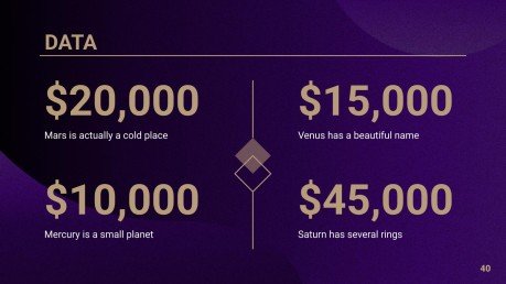 Bankdarlehen & Kredite Beratungstoolkit Präsentationsvorlage