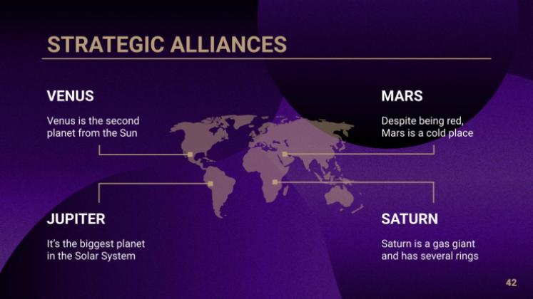 Bankdarlehen & Kredite Beratungstoolkit Präsentationsvorlage