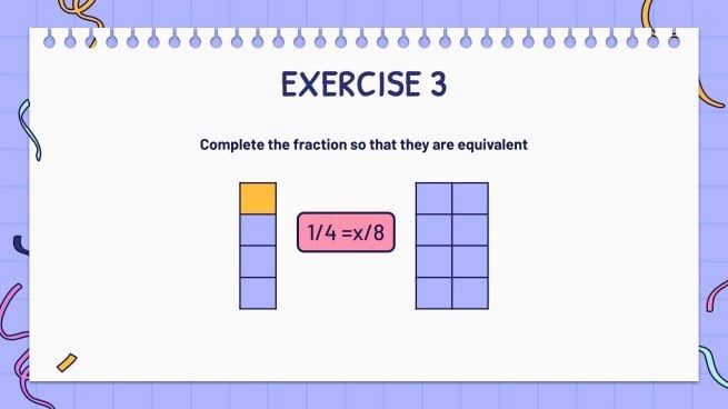 Modelo de apresentação Matemática para o ensino básico: Frações I
