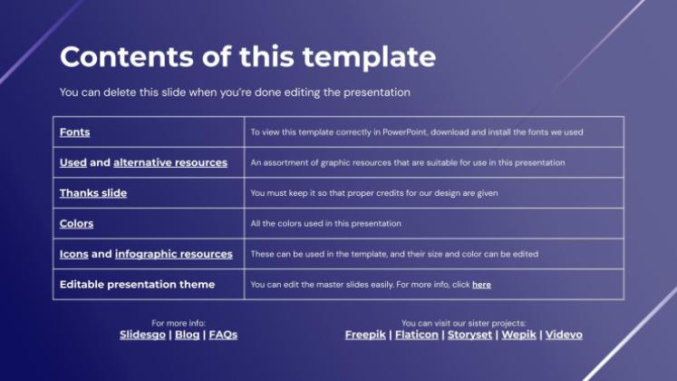Stages of Team Development presentation template 