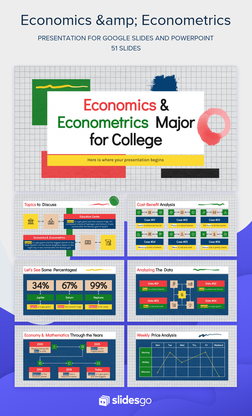 economic study regarding average median net worth projections
