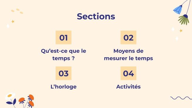Les différentes manières de mesurer le temps Modèles de présentation