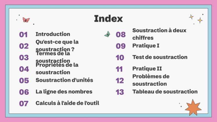 Soustraction sans emprunt Modèles de présentation