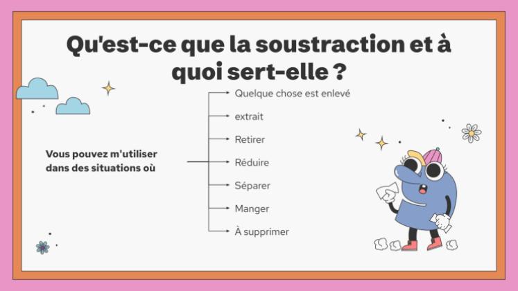 Soustraction sans emprunt Modèles de présentation