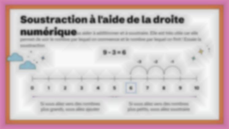 Soustraction sans emprunt Modèles de présentation