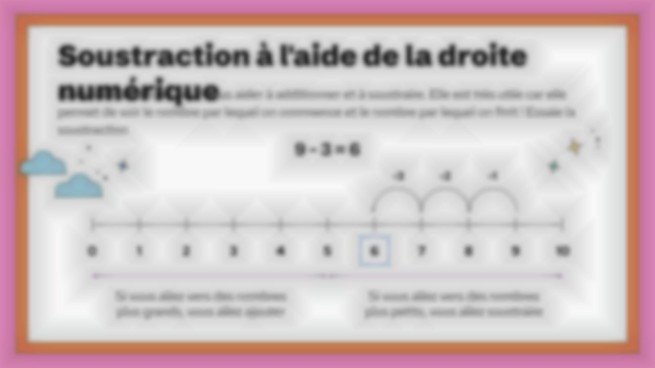 Soustraction sans emprunt Modèles de présentation