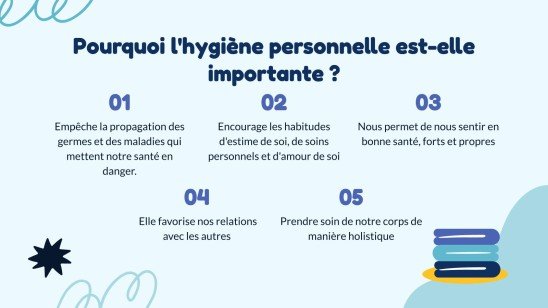 L'importance de l'hygiène personnelle Modèles de présentation